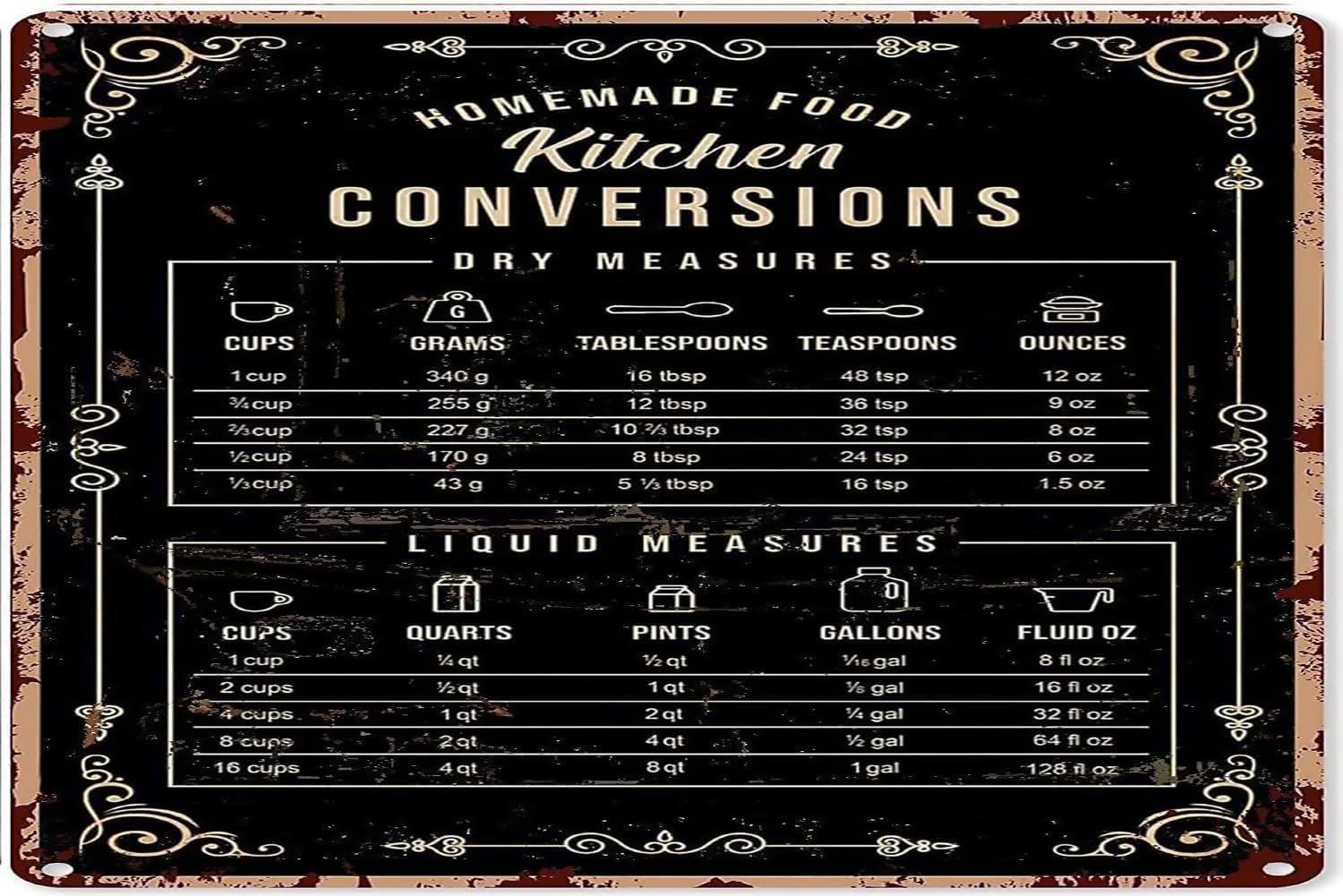 Kitchen Baking Conversion Chart - ريفي القصدير ديكور الخبز علامات جدار