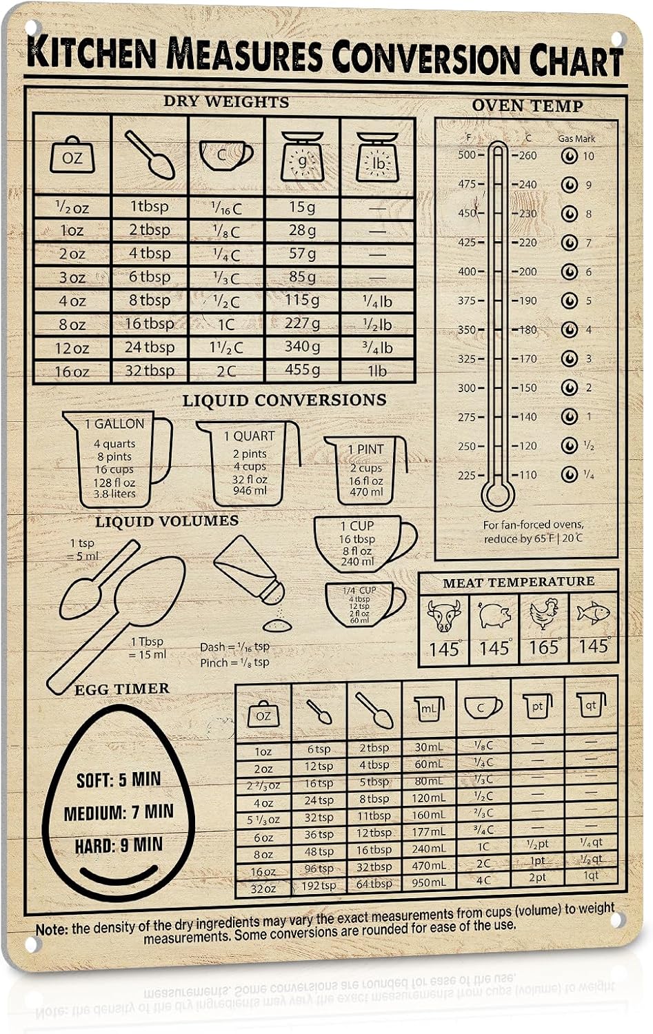 لافتات مخطط تحويل الدرجات الحر - مراجعة Kitchen Baking Conversion Chart وسعره