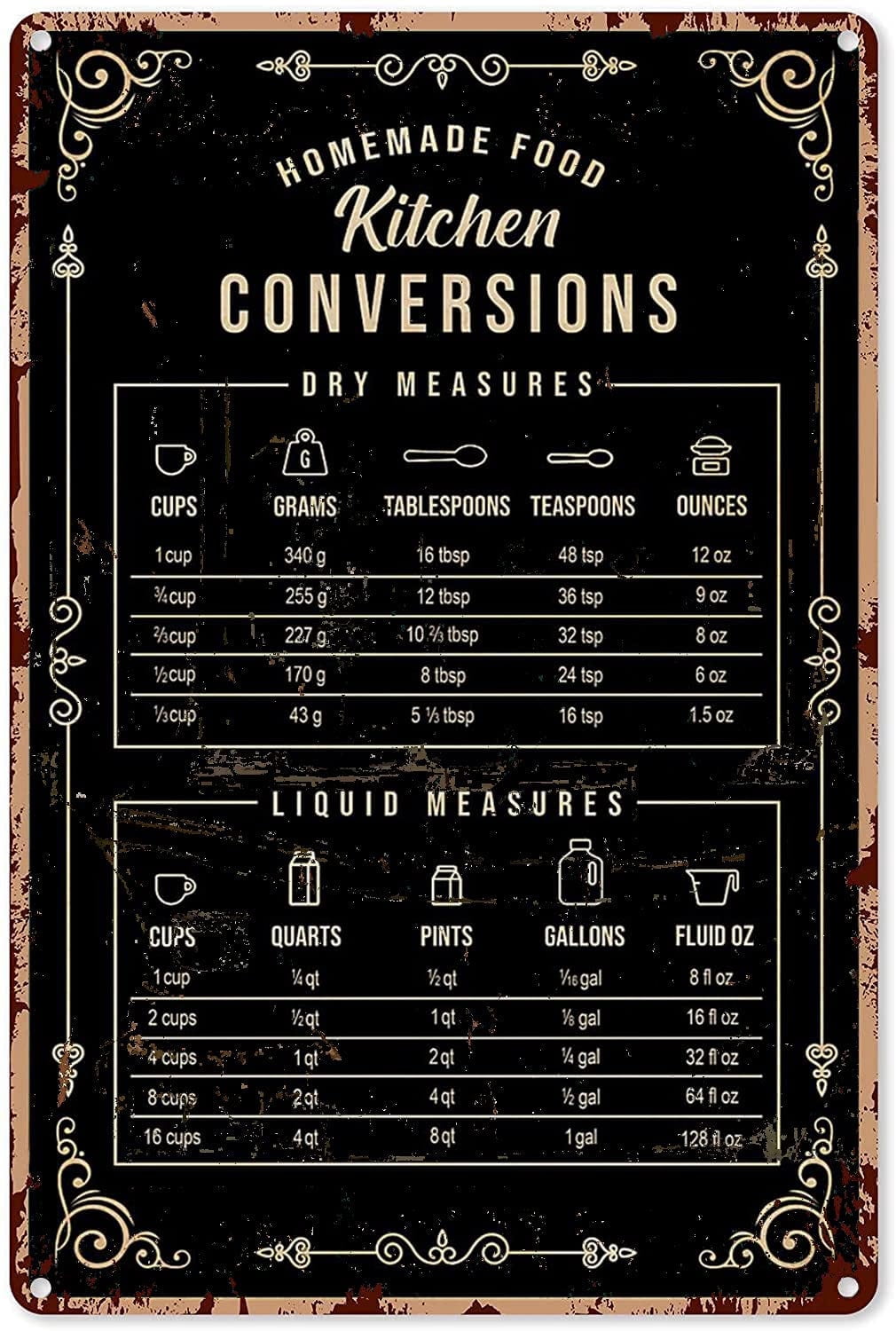 لافتات الخبز لتزيين الجدران، ل - مراجعة Kitchen Baking Conversion Chart وسعره