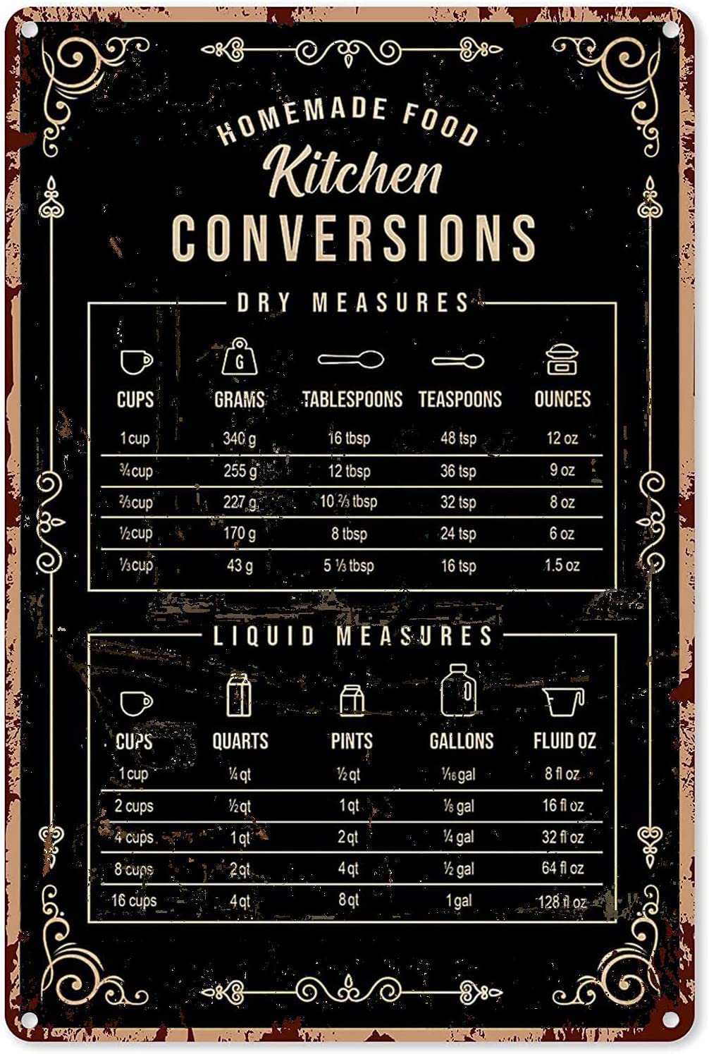 لافتات معدنية ريفية للديكور، د - مراجعة Kitchen Baking Conversion Chart وسعره