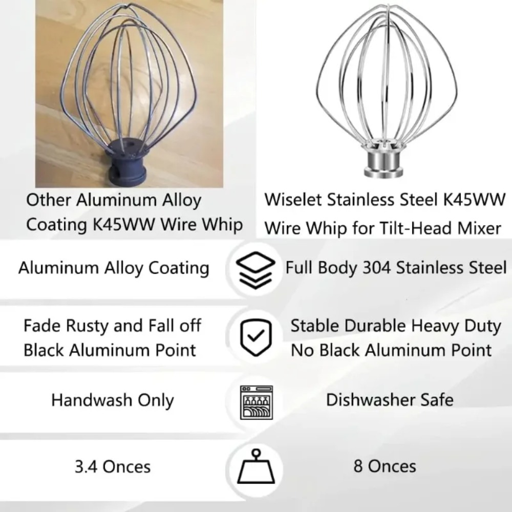 مضرب خفق فولاذي بـ 6 أسلاك لخل - مراجعة Kitchenaid Baking Set وسعره